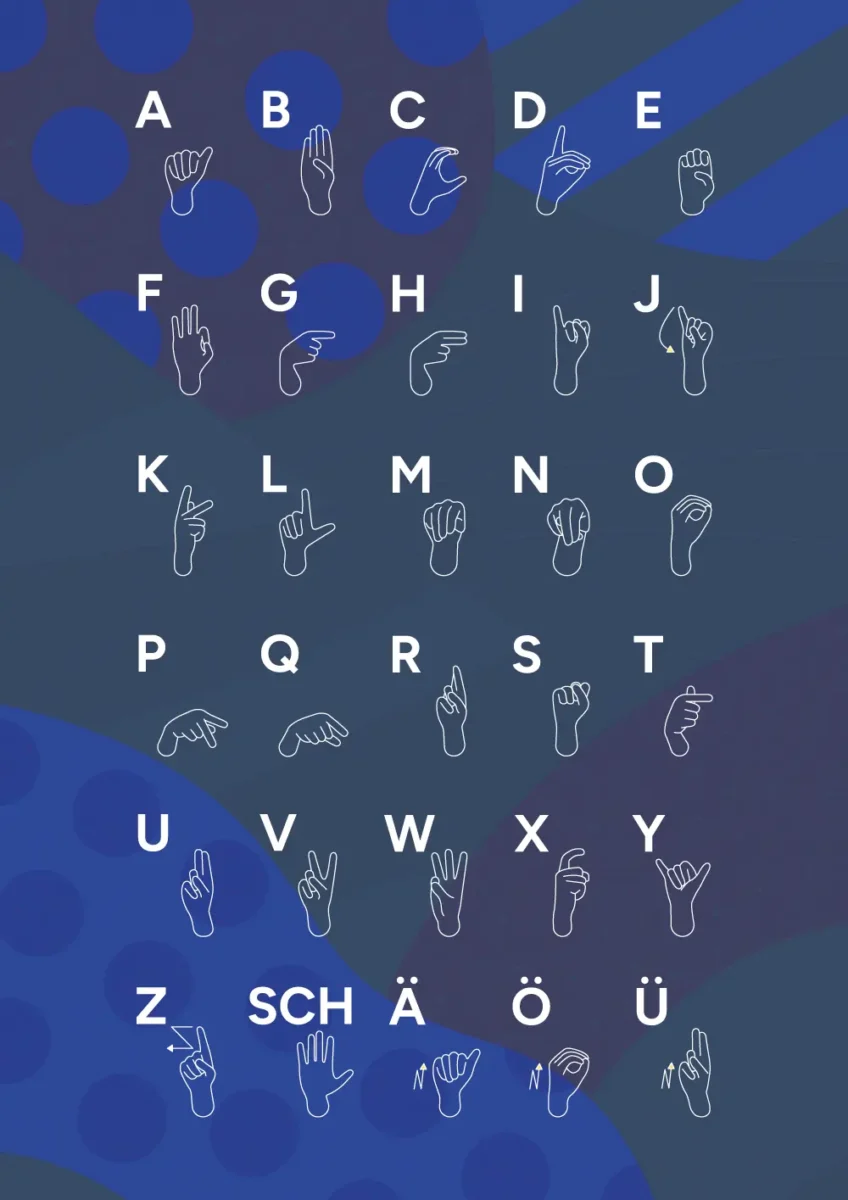 Fingeralphabet der Deutschen Gebärdensprache: Handzeichen für die Buchstaben A bis Z sowie SCH, Ä, Ö und Ü
